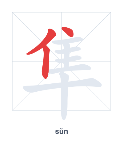 Pratica dell'ordine dei tratti per 隼 - sǔn