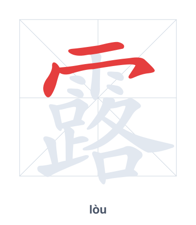 露（lòu/lù）の筆順練習
