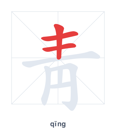靑(qīng) 획순 연습