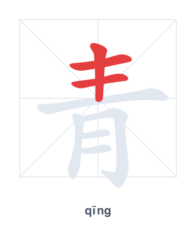 Практика порядка черт для 青 - qīng