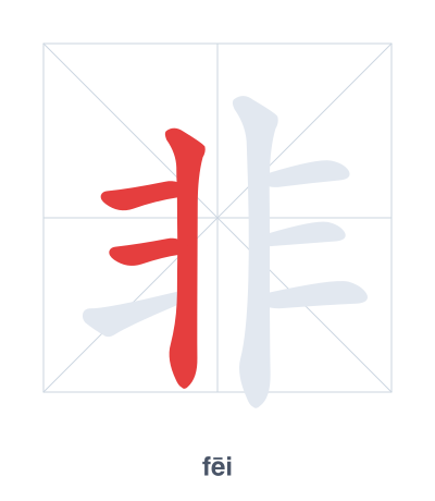 Pratica dell'ordine dei tratti per 非 - fēi