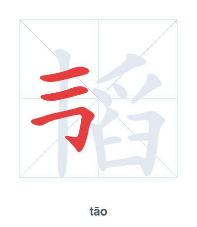 Pratica dell'ordine dei tratti per 韬 - tāo