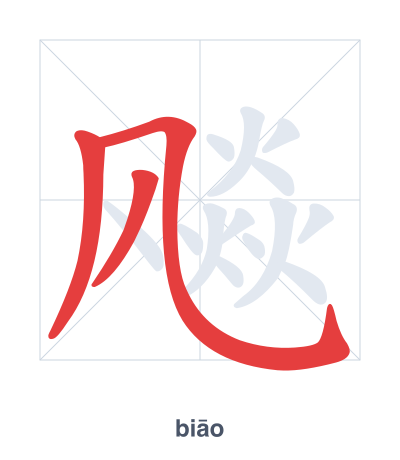 Pratica dell'ordine dei tratti per 飚 - biāo