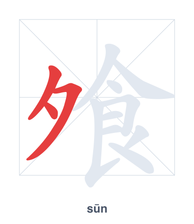 Pratica dell'ordine dei tratti per 飧 - sūn