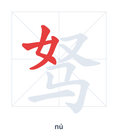 Pratica dell'ordine dei tratti per 驽 - nú