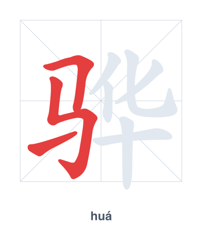 Pratica dell'ordine dei tratti per 骅 - huá