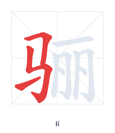 Luyện tập thứ tự nét cho 骊 - lí