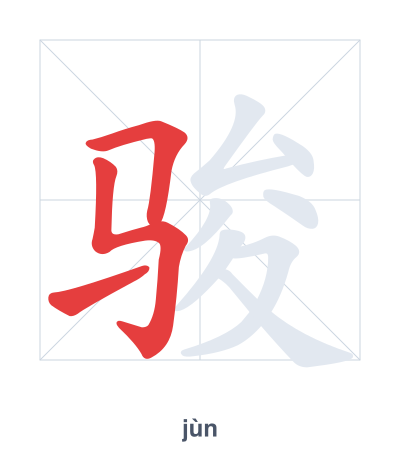 Pratica dell'ordine dei tratti per 骏 - jùn