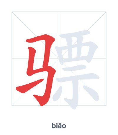 骠（biāo/piào）の筆順練習