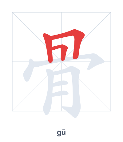 تدريب ترتيب الخطوط لـ 骨 - gū/gǔ