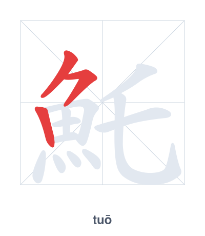 แบบฝึกลำดับเส้นสำหรับ 魠 - tuō
