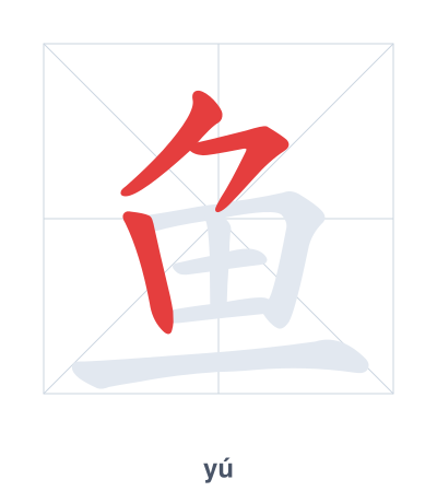 Pratica dell'ordine dei tratti per 鱼 - yú