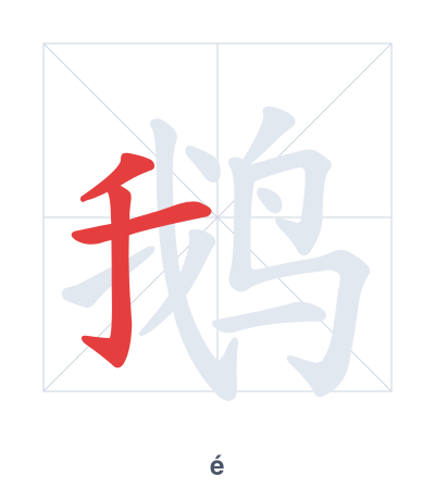 Pratica dell'ordine dei tratti per 鹅 - é