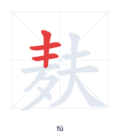 Pratica dell'ordine dei tratti per 麸 - fū