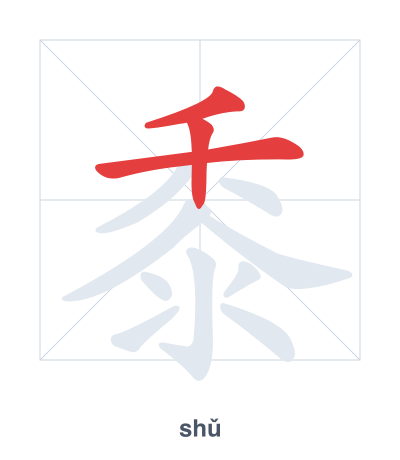 Strichfolge-Übung für 黍 - shǔ