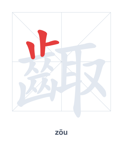 Pratica dell'ordine dei tratti per 齱 - zōu