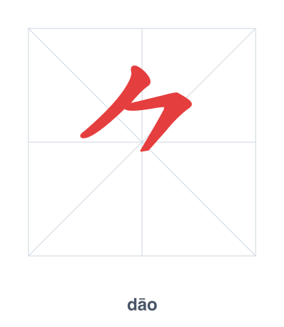Stroke order practice for ⺈ - dāo