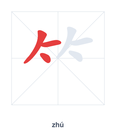 Stroke order practice for ⺮ - zhú