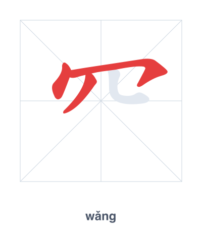 Stroke order practice for ⺳ - wǎng
