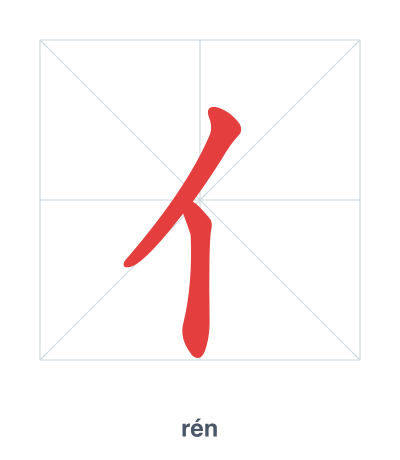 Stroke order practice for 亻 - rén