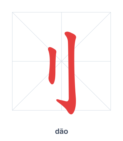 Stroke order practice for 刂 - dāo