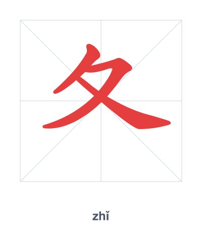 Stroke order practice for 夂 - zhǐ