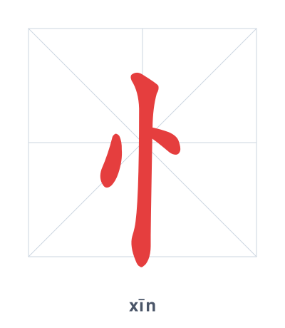 Stroke order practice for 忄 - xīn