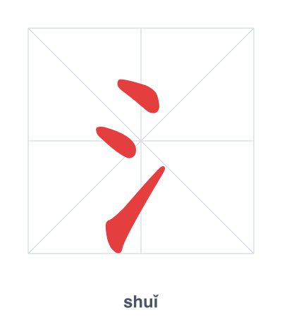 Stroke order practice for 氵 - shuǐ