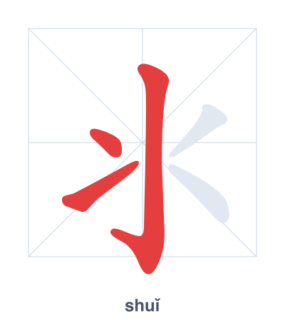 Stroke order practice for 氺 - shuǐ