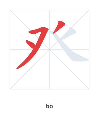 Stroke order practice for 癶 - bō