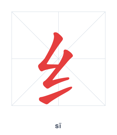 Stroke order practice for 纟 - sī