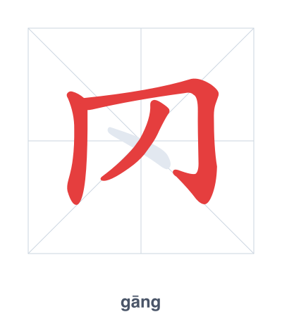 Stroke order practice for 罓 - gāng