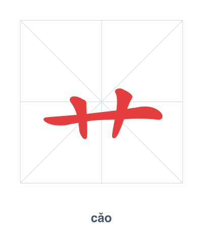 Stroke order practice for 艹 - cǎo