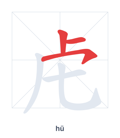 Stroke order practice for 虍 - hū