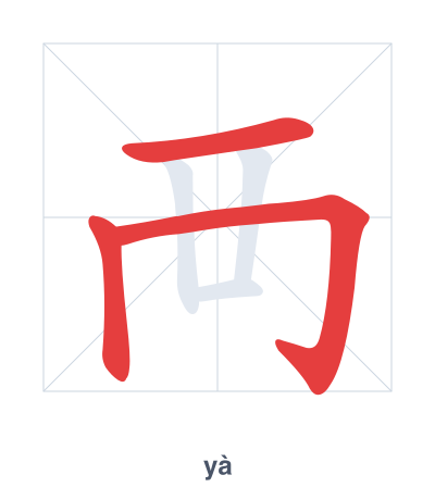 Stroke order practice for 襾 - yà