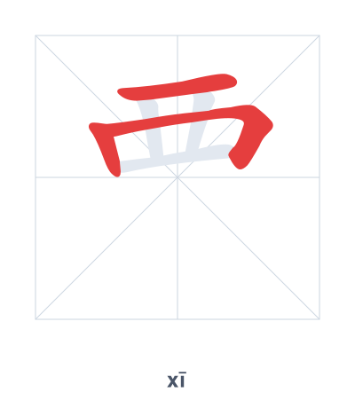 Stroke order practice for 覀 - xī