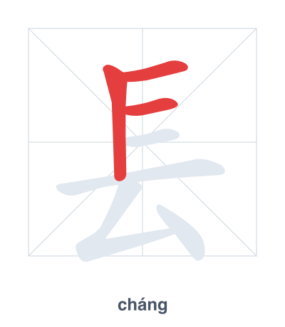 Stroke order practice for 镸 - cháng