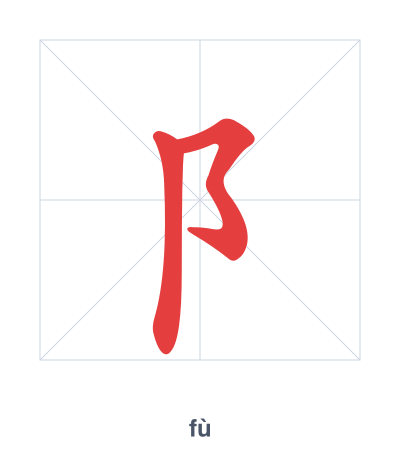 Stroke order practice for 阝 - fù